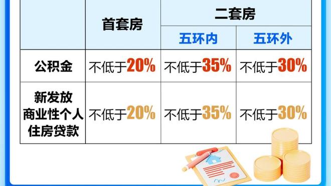 马龙：当三巨头同场时太阳会是支可怕的球队 努尔基奇也非常优秀